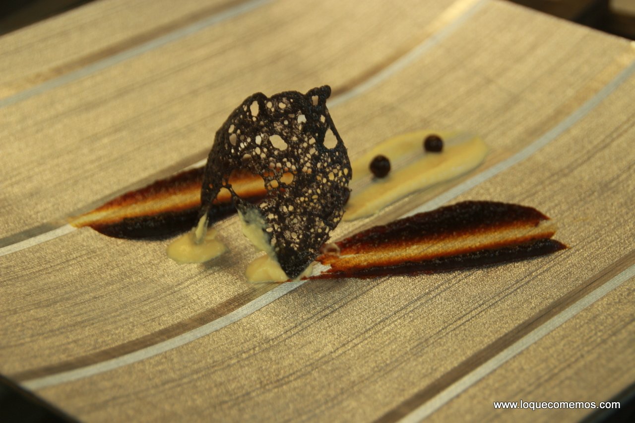 Mapa de Actividades – Le-Fort