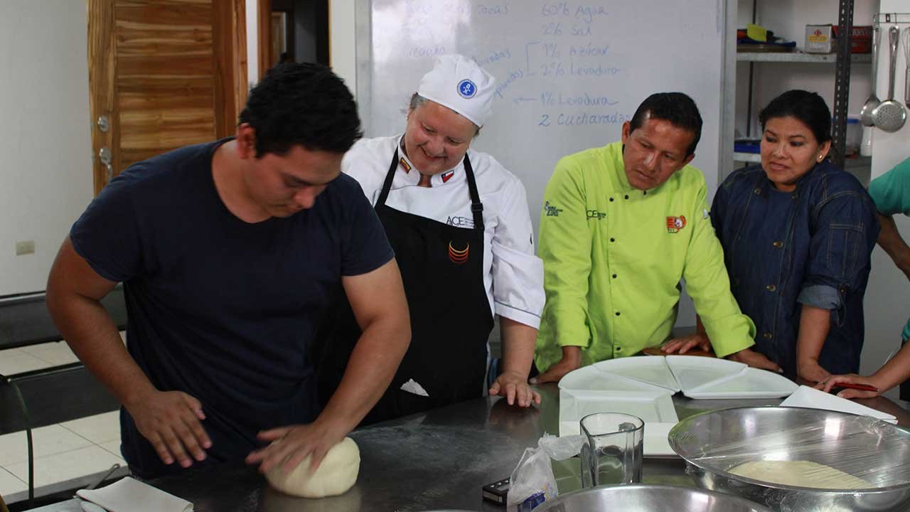 Mapa de Actividades – Le-Fort